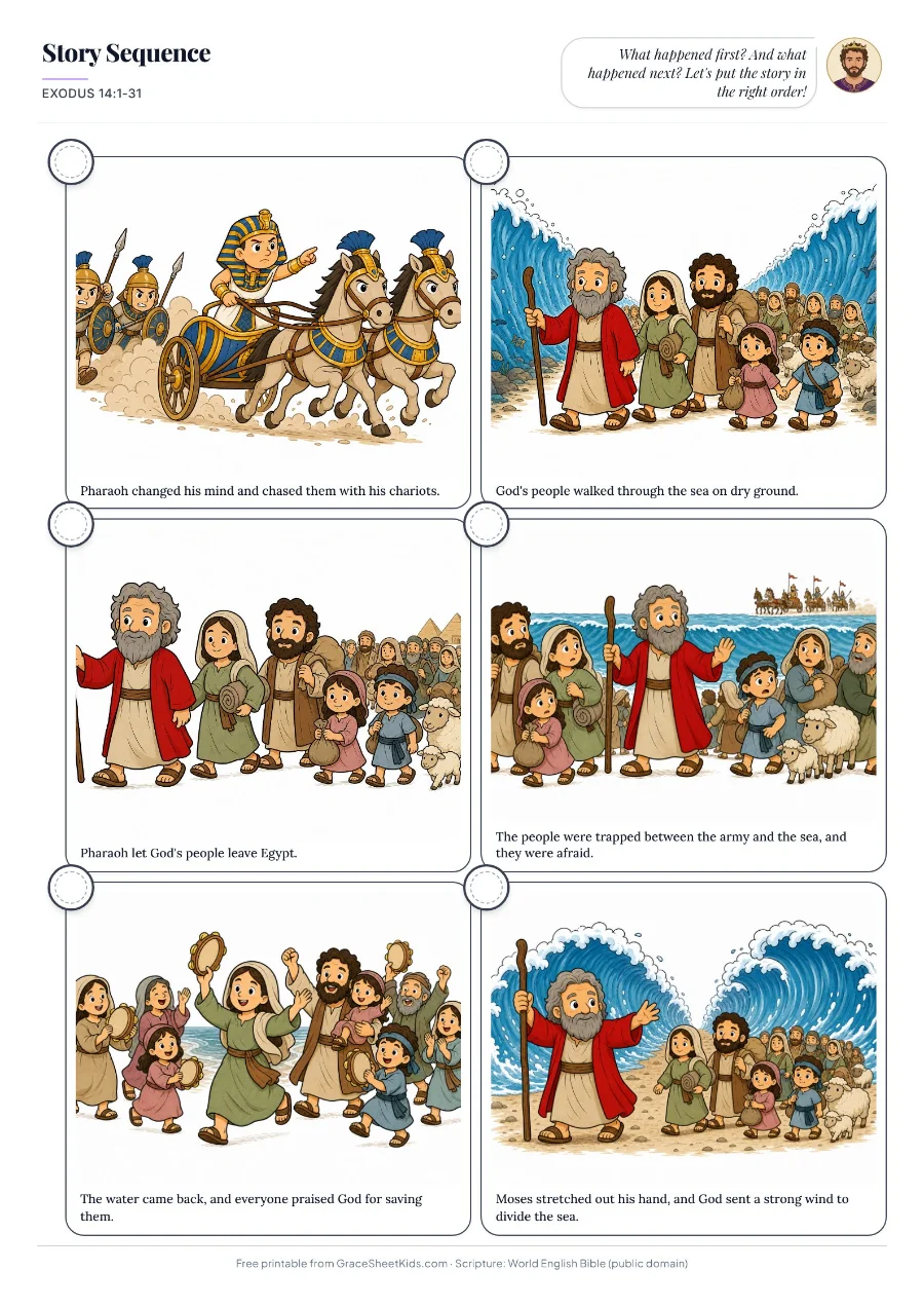 Exodus 14:1-31 story order worksheet for kids — preview